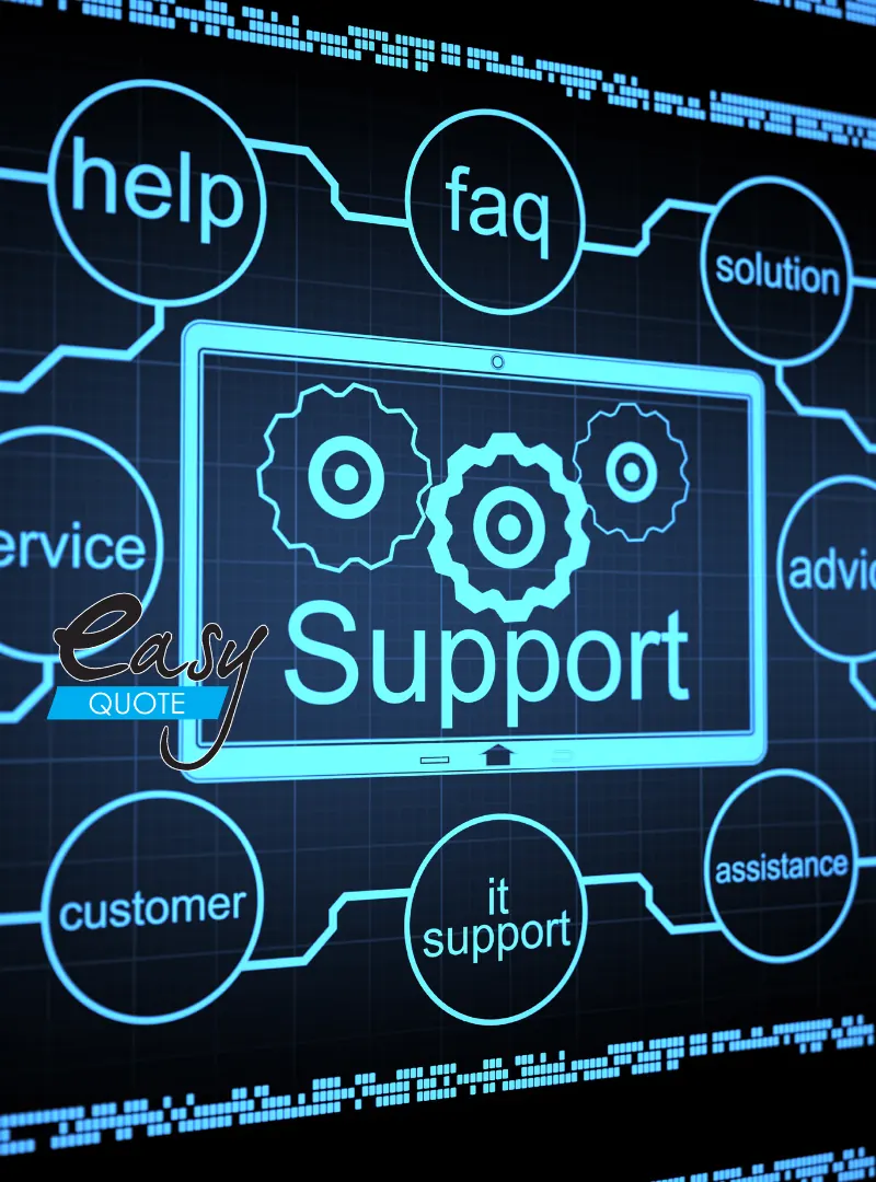 EasyQuote Support an E-mail or a Phone call away